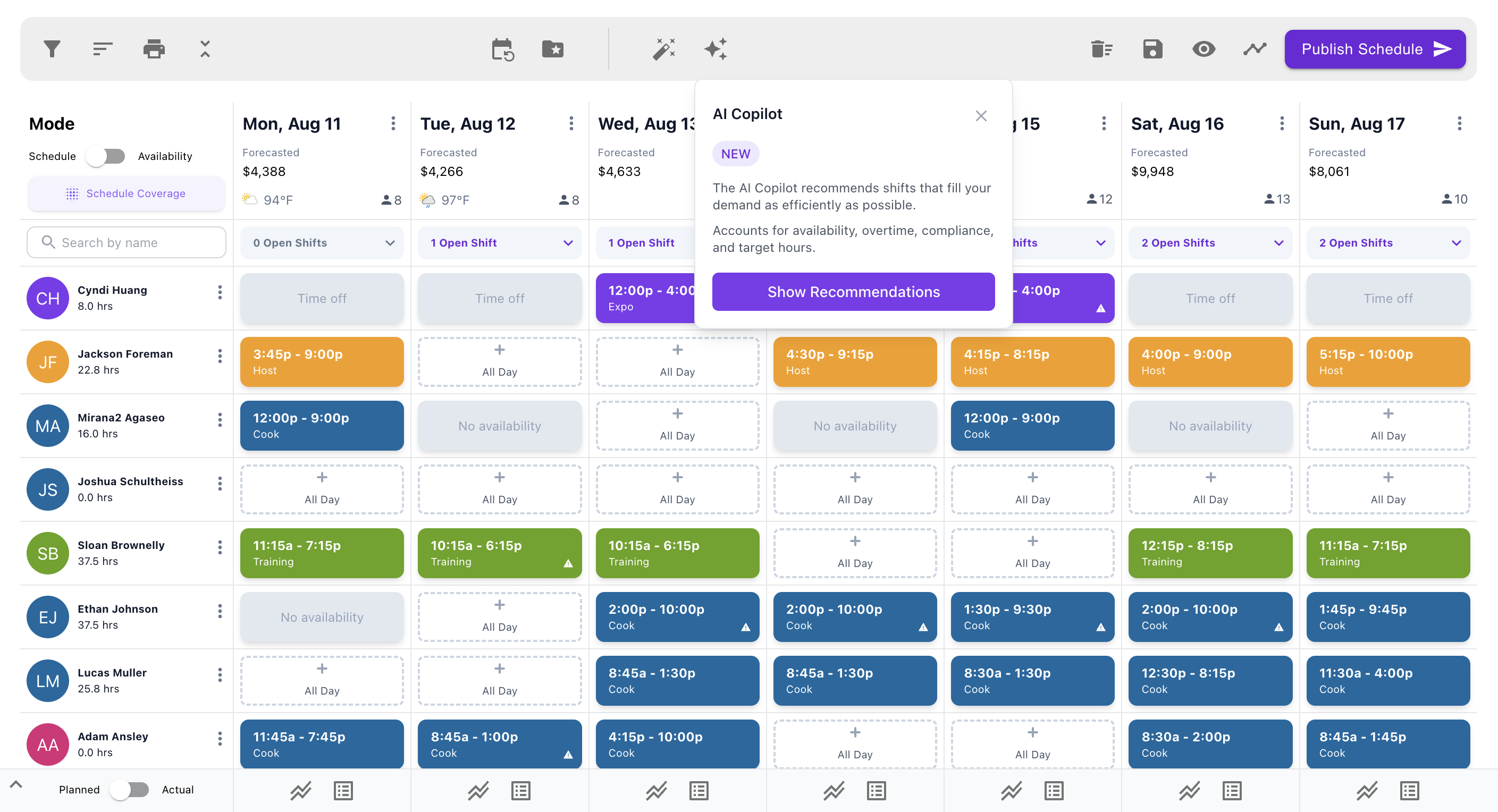 Screenshot showing AI assistant and copilot features for labor forecasting and compliance management